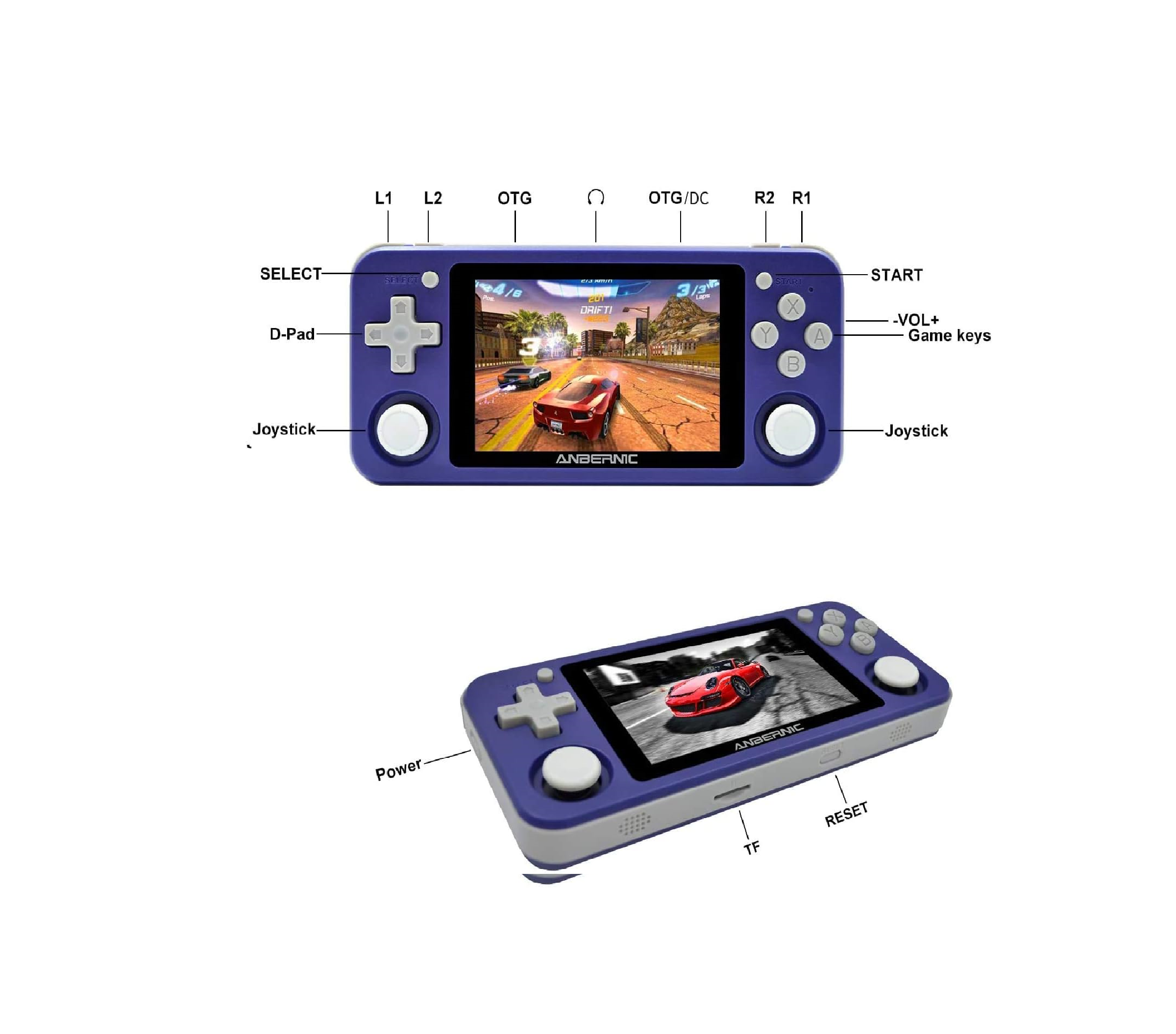 ANBERNIC RG351P 64GB Handheld Game Console - CS Net Games